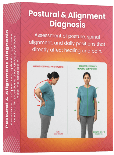 Postural & Alignment Diagnosis